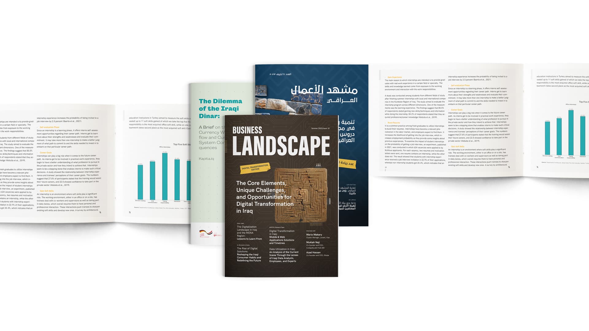 Iraqi Business Landscape one click away!